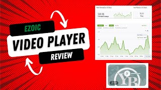 Full Ezoic Video Player: Grow Revenue and EPMV with This Free YouTube Alternative! News