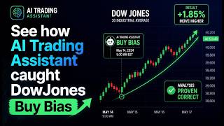 AI Trading Analysis: Dow Jones Strong Bullish Call – Full Breakdown