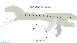 Sea Monster Guide part 1