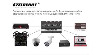 Микрофоны Stelberry для видеонаблюдения Часть 2(, 2018-06-19T09:57:33.000Z)