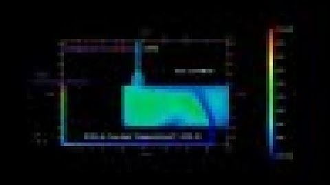 Heat Transfer analysis of Earth Air Tunnel Heat Exchanger (EATHE) using OPENFOAM (Part-II)