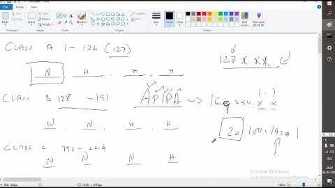 Subnetting Part 2 in tamil Language