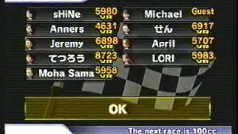 Mario Kart Wii: HACKER with INFINITE Blue Shells EXPOSED!!!