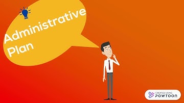 FUNDAMENTALS OF ENTREPRENEURSHIP