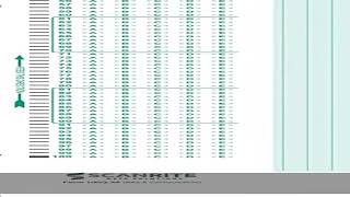 ScanRite - 882-E Scantron Compatible Testing Sheet (25 sheet pack)