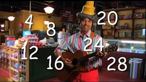 "Twenty Eight Scoops of Ice Cream"  by Brent Holmes (Now on Spotify, Apple Music, iTunes and Amazon)