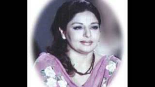 Haal Aisa Naheen K Tum Se Kahain...!!!