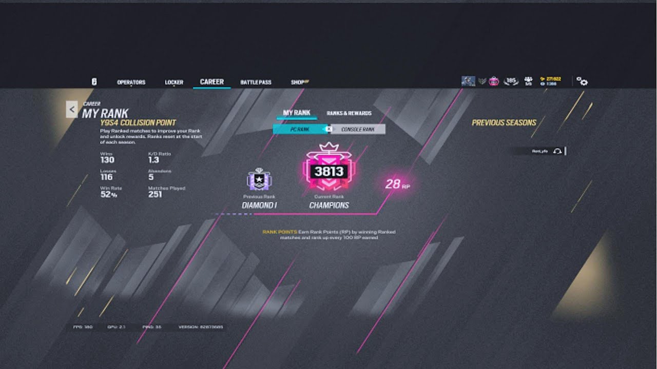 The Skill Gap Between Top Champs