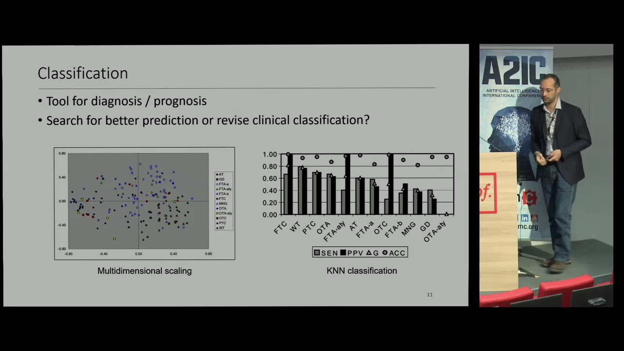 Importance of field-specific knowledge in machine learning applications in biology