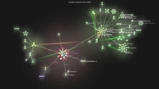 Developing Ilmatar Components Visualised with Gource
