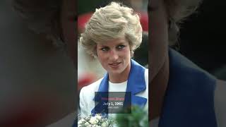 a CELEBRITY Birthdays TODAY  | 🎤 Princess Diana | July 1st #tiktok #instagram #short #news