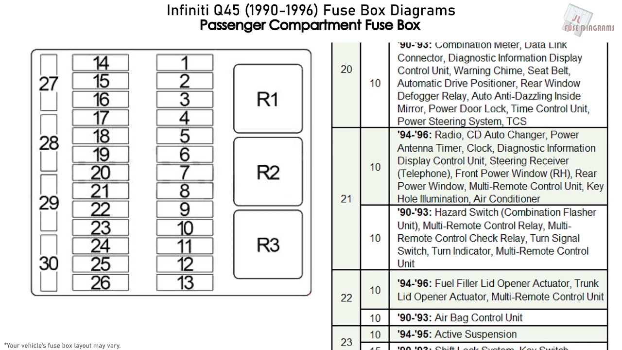 1995 Nissan 240sx Interior Fuse Box Diagram | Brokeasshome.com