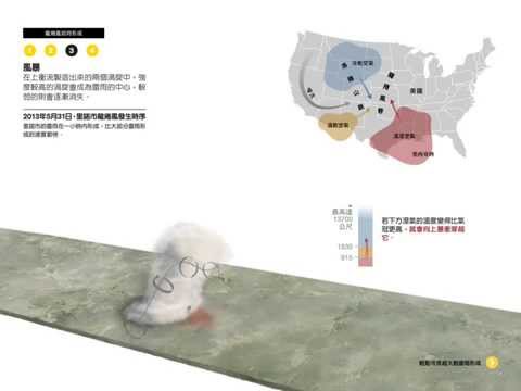 龍捲風