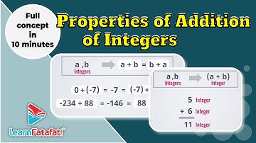 Class 7 Chapter 1 Maths Integers - Properties of Addition of Integers - LearnFatafat