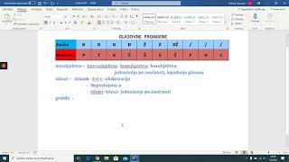 Glasovne promjene (ponavljanje) Glasovne promjene (ponavljanje)