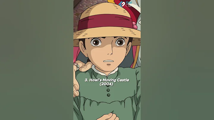 10 Must Watch Studio Ghibli Movies thumbnail