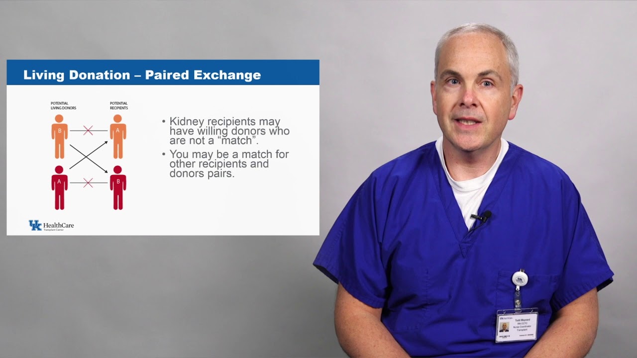 Kidney Transplant Education UK HealthCare YouTube