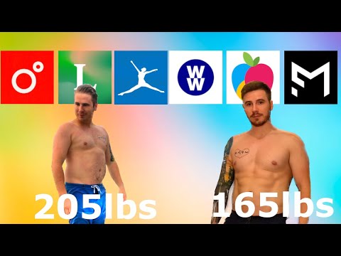 Calorie Tracking Apps the Good the Bad the Ugly