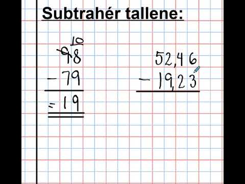 Video: Oscar-utdelingen Med Tallene