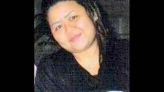 mbashs batch 1998 fourth year section 2