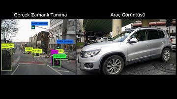 Human and Object Detection for Autonomous Driving
