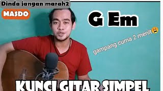 Kunci gitar dan lirik (Dinda jangan marah-marah - MASDO) by Jethoriq tutorial gitar pemula