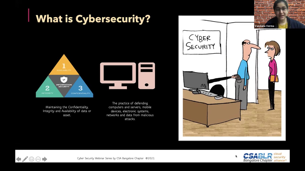 Cyber Security Basics - YouTube