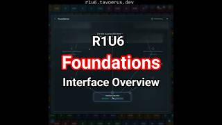#r1u6 Interface Overview - 1 of 7 Foundations Tutorials v0.3.x