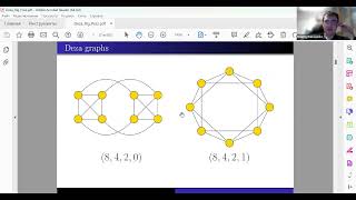 AGT: Deza graphs and vertex connectivity