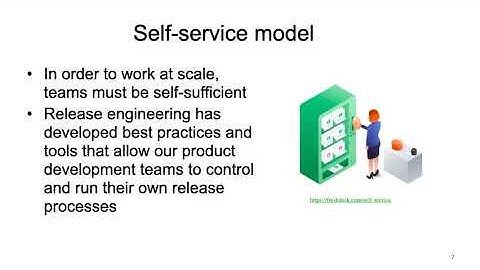 SRE Demystified - 10 - Release Management Part 1