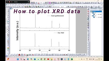 How to plot XRD DATA in tamil   #xrd  #originsoftware #origin2025 #researcheverything #research