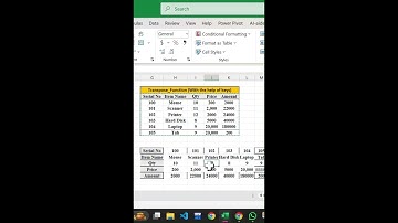 Excel Transpose Shortcut | Convert Vertical to Horizontal Data Fast! - #shrots  #excel #exceltips