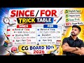 Since / For Trick in Hindi | पक्का ट्रिक से पढ़ो, समय बचाओ | English Paper 10th CG Board