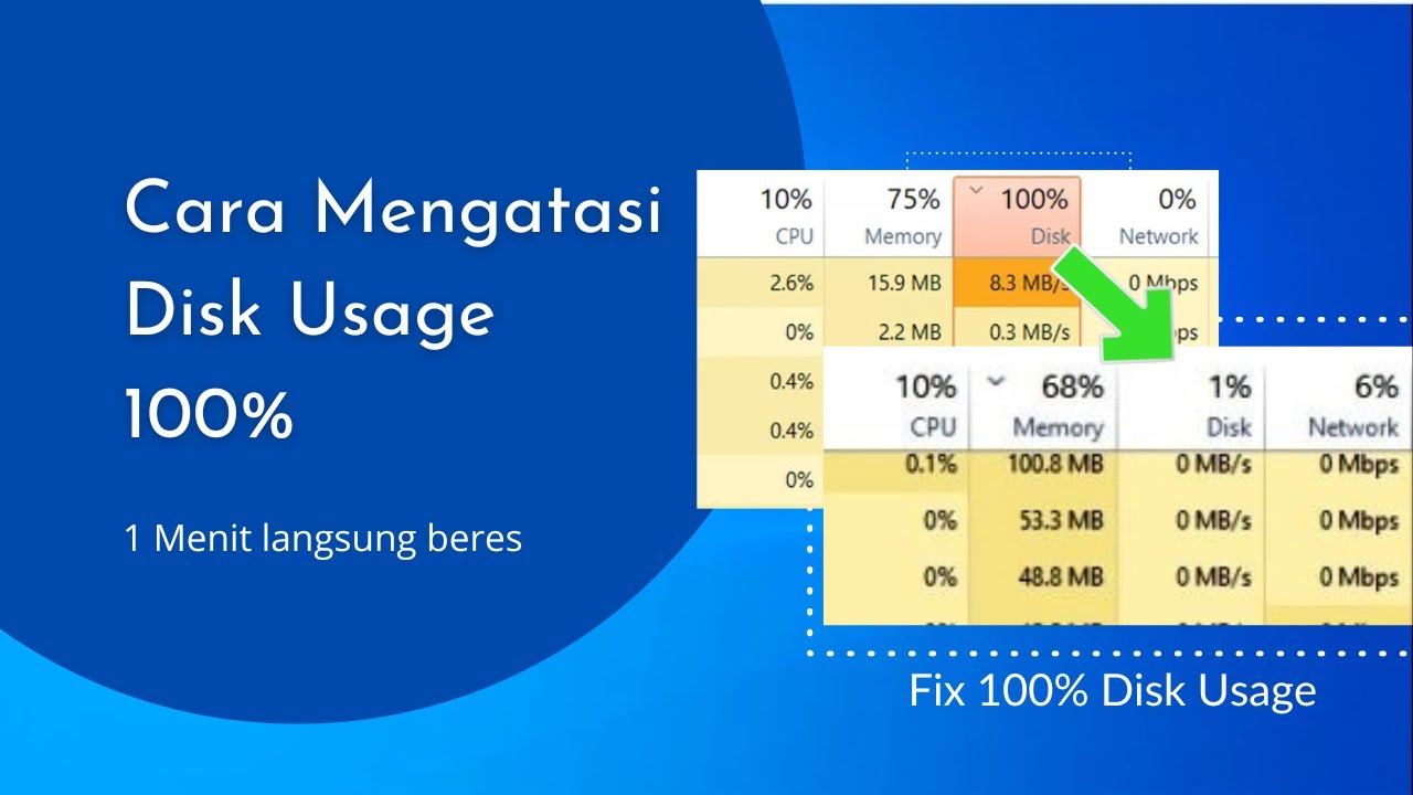 C usage usage. App to show disk usage.