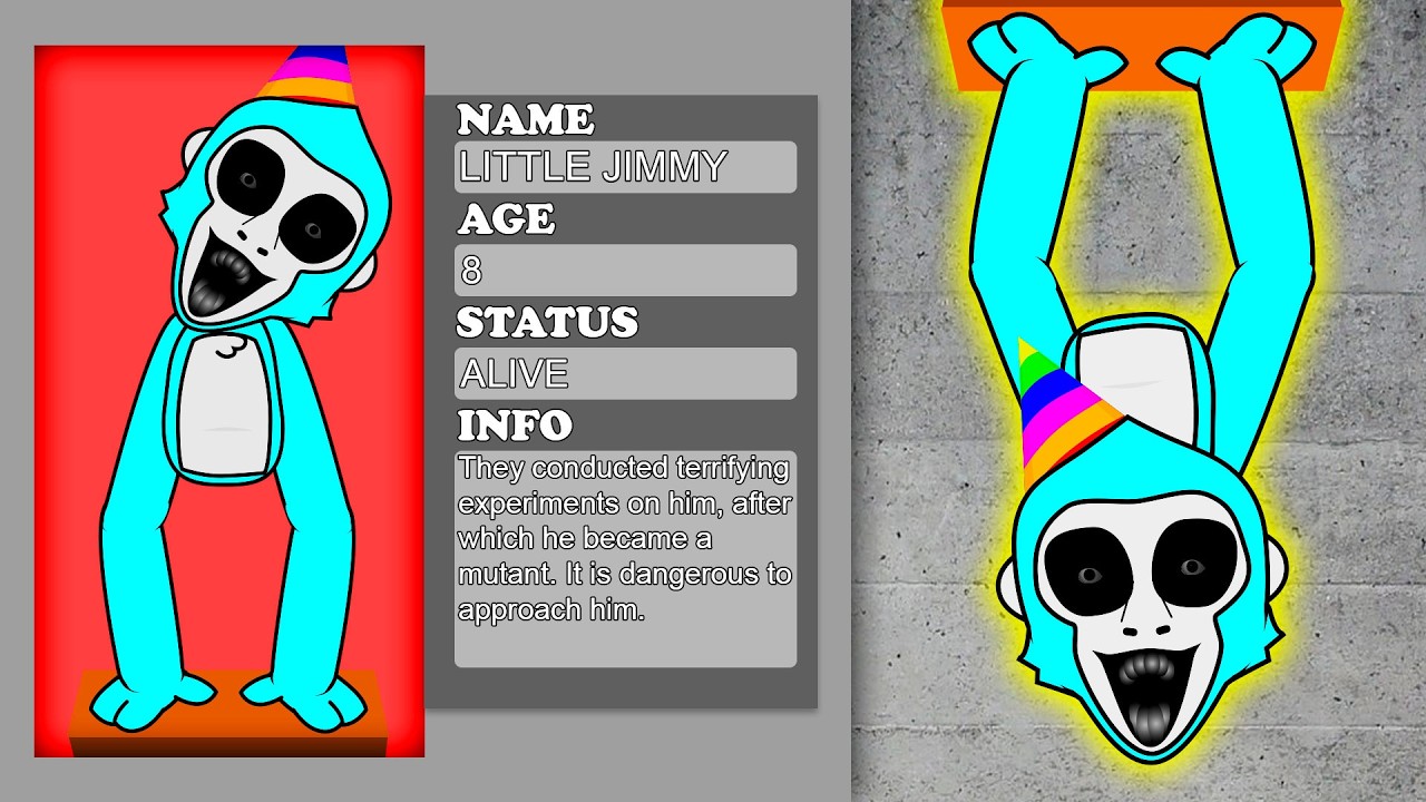 Incredibox Gorilla Tag - BANANA (GALLERY) | PHASE 2 | ALL Characters Description | LORE