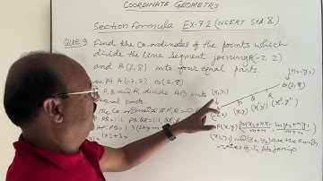 Find the coordinates of the points which divide the line segment joining the points ￼A(-2,2) and……..