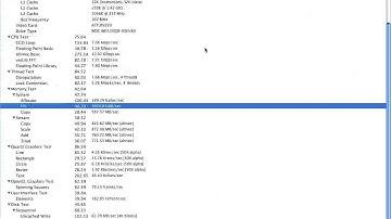 Xbench  benchmark  on Powermac G4   1.42 GHz  2GB ram