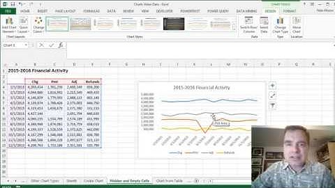 Excel Video 467 Excel 2013 Hidden and Empty Cells
