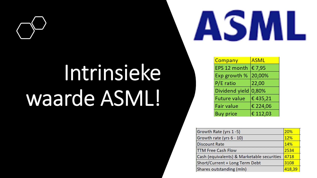 Intrinsieke waarde aandeel ASML! | Hoe bereken je de intrinsieke waarde