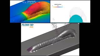 Multipass Simulation of SS316L Powder-fed Directed Energy Deposition (DED) | FLOW-3D AM