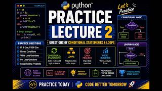 Python Tutorial for Beginners🐍 | Practice Lecture 2 | 5 Beginner Programs
