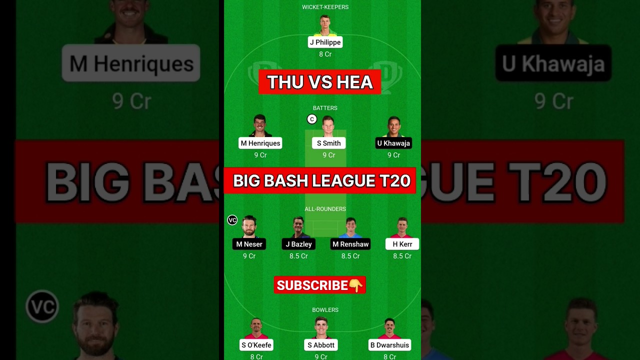 THU vs HEA Dream11 Team, THU vs HEA Dream11 Team Prediction, Sydney Thunder vs Brisbane Heat Dream11
