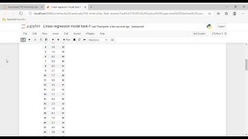 Linear regression Task 1(GRIP)