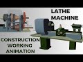 construction and working principle of lathe machine animation