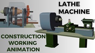 construction and working principle of lathe machine animation