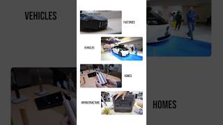 CES 2026: The Moment AI Went Physical