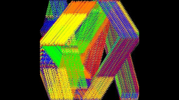 Noodle Dance: The Hypnotic Symphony of Sound and Motion #polyrhythms  #oddlysatisfying #satisfying