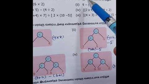 VII STD MATHS,II TERM, INFORMATION PROCESSING, EXERCISE 5.1