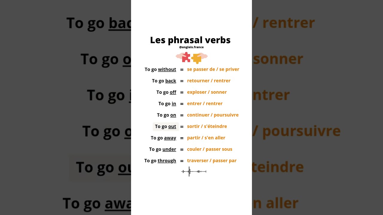 Les Verbes Particules En GO Conna Tre Anglais
