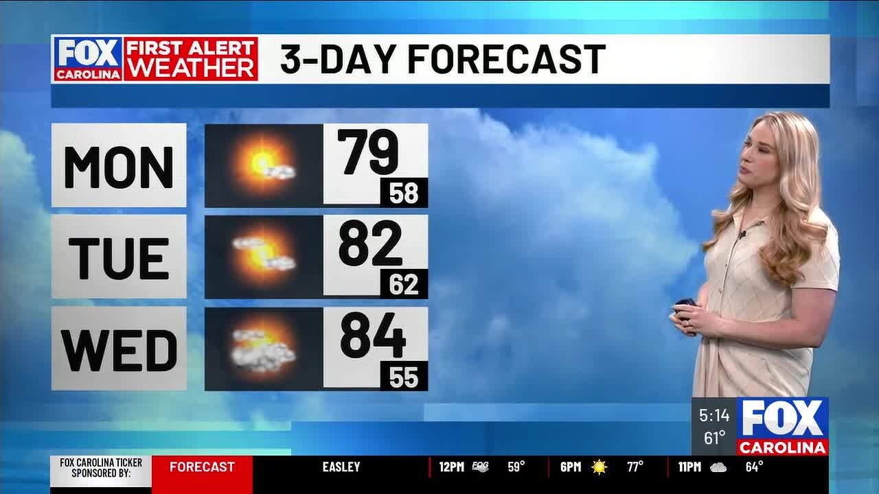 Above-average warmth Monday ahead of spotty showers Tuesday